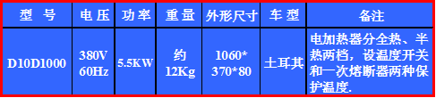 株洲明鑫軌道裝備科技有限公司,株洲鐵路機車車輛配件制造,電子產(chǎn)品五金產(chǎn)品銷售,電氣設備制造哪里好